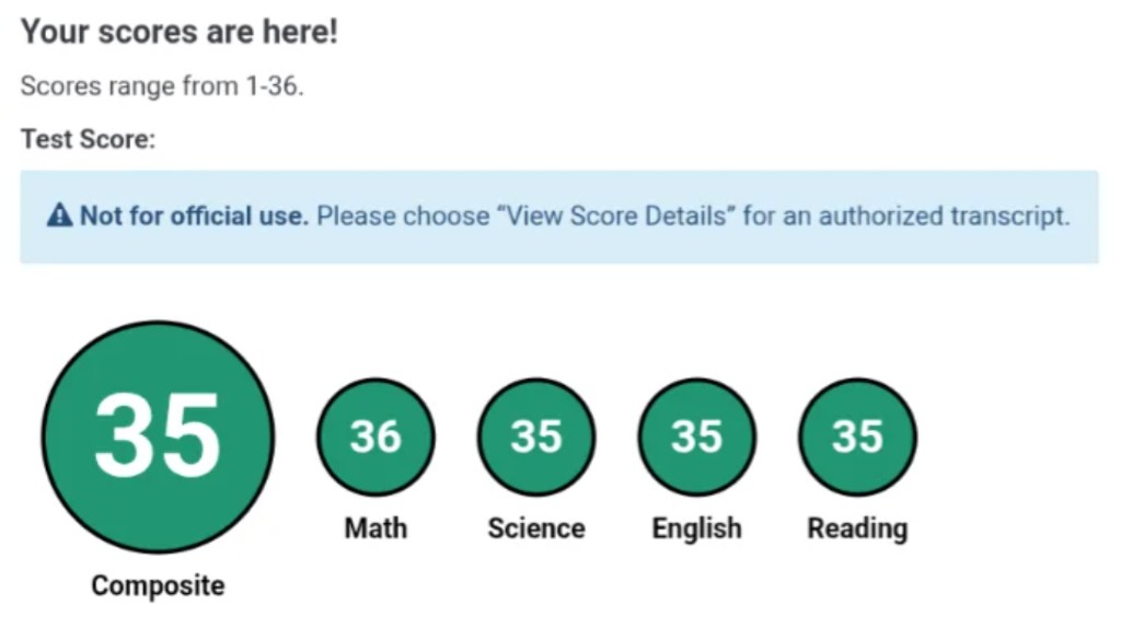 ACT score report: composite 35
