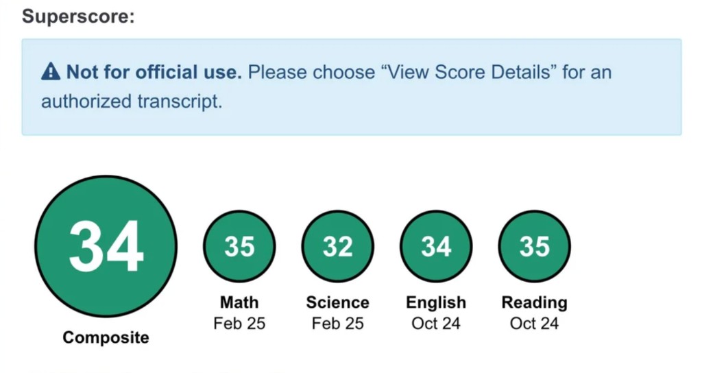 ACT superscore report